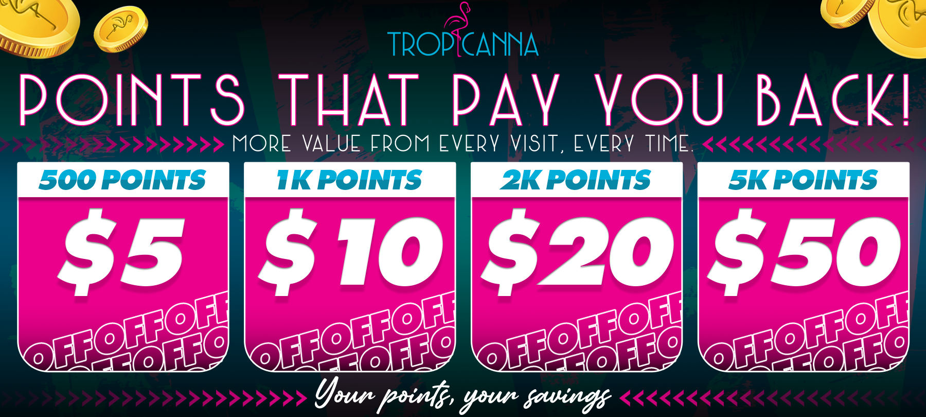 mobile coupon image