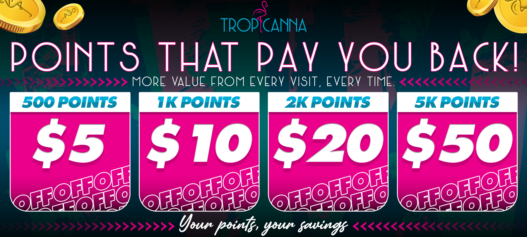 Points that pay you back. 